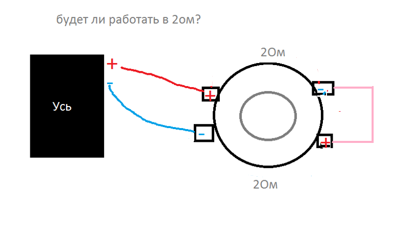 Подключение сабвуфера с двумя катушками 2+2, 4+4 или 1+1 ОМа