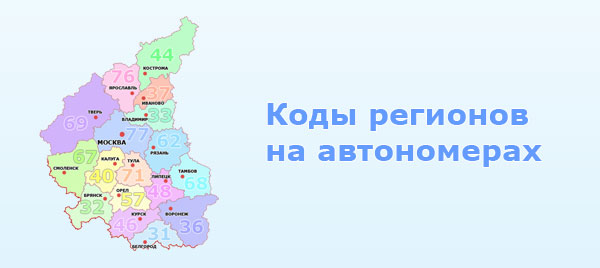 Коды регионов на карте Центрального федерального округа