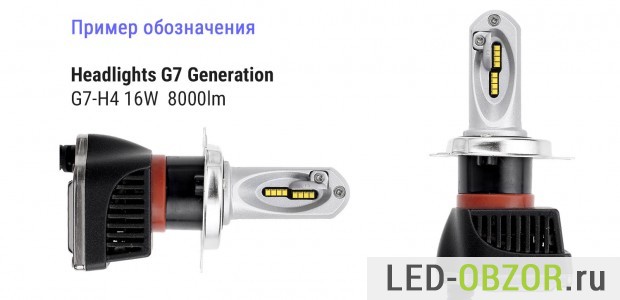 svetodiodnye-lampy-h4-led-18-620x300.jpg