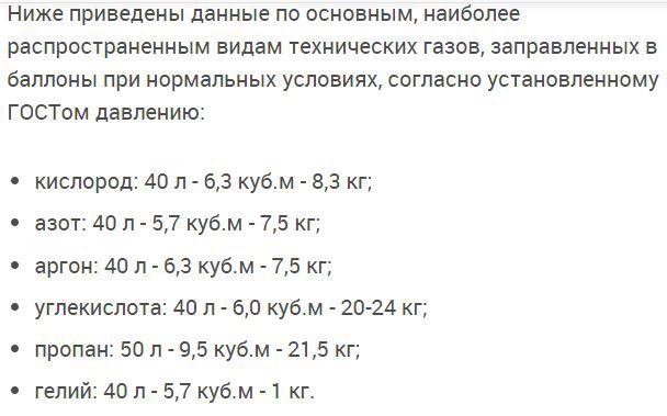 Сколько литров в 1 кубическом метре(1 м³) газа: перевод и таблица